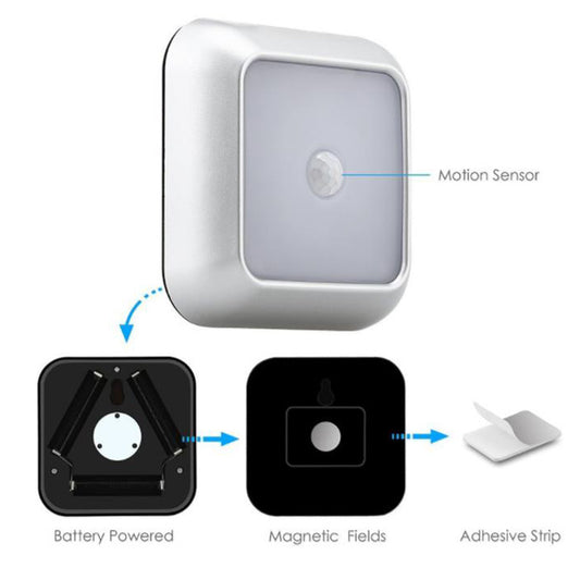 New Arrivals Battery 6Led Square Motion Sensor Night Light PIR Induction Under Cabinet Lights Stairs Kitchen Closet Lamp